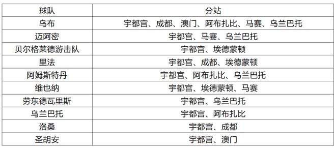 2024澳门特马今晚开奖一,经济性方案解析_Linux53.345