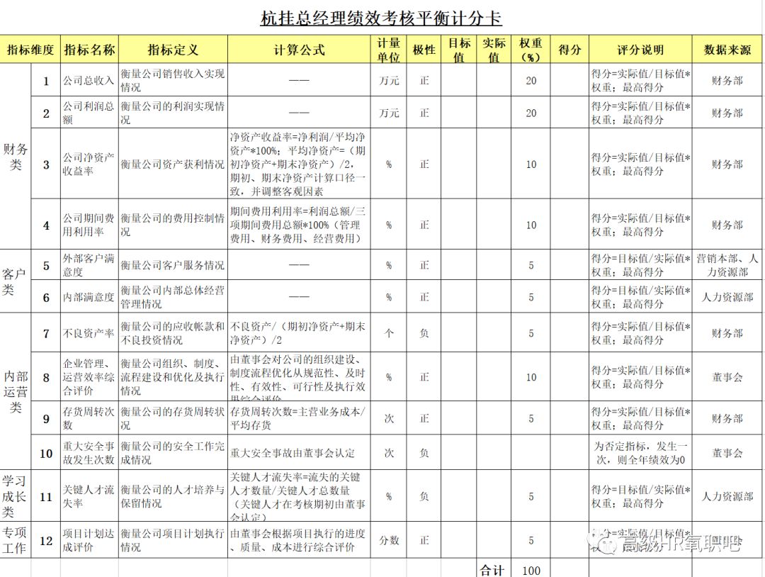 管家婆免费版资料大全下,深度策略数据应用_PalmOS36.721