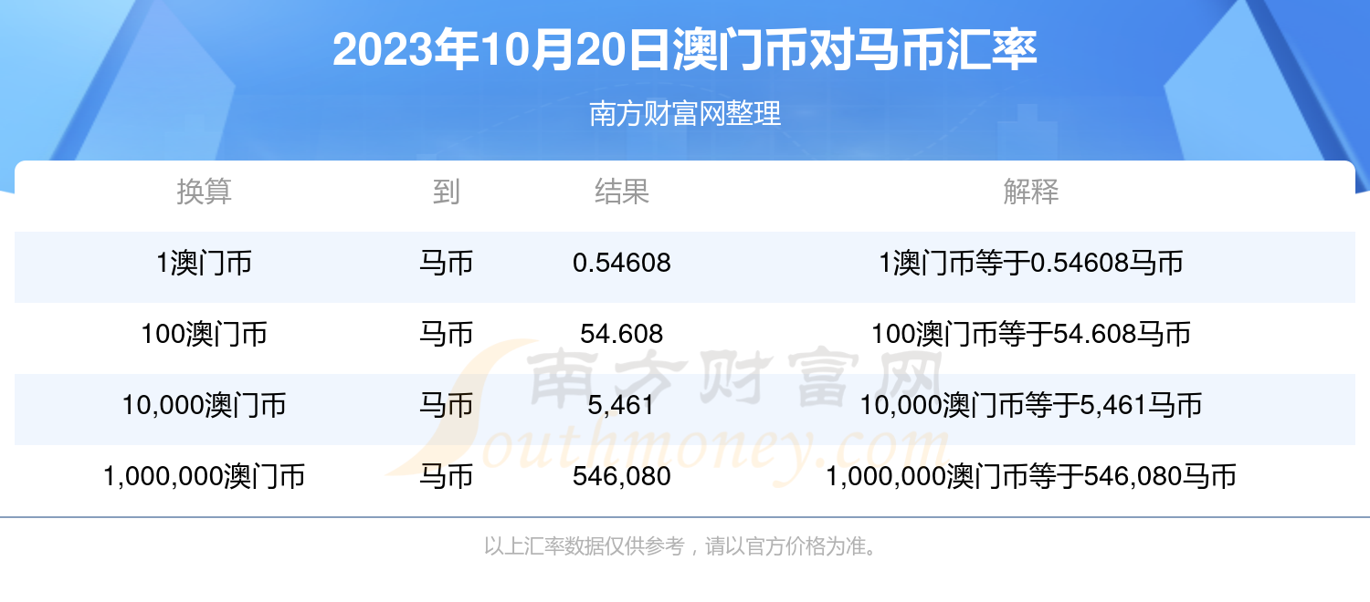 2024年澳门特马今晚号码,快速响应执行策略_MP32.422