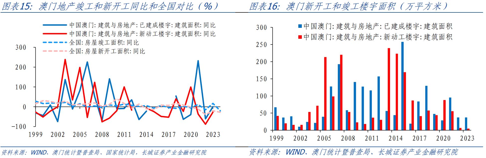 打开澳门全年免费精准资料,实证数据解释定义_工具版10.872