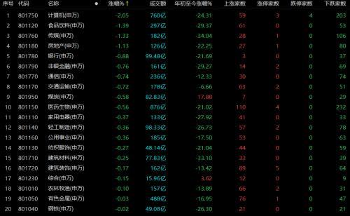 2024新奥资料免费精准天天大全,权威分析解释定义_专家版96.574