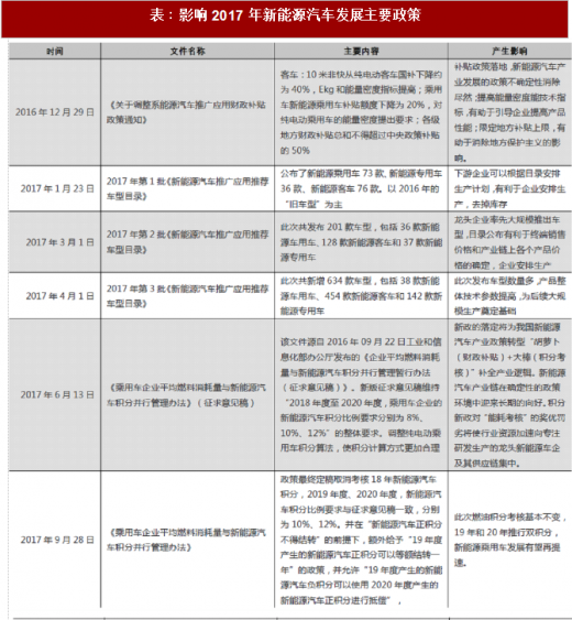 新澳全年资料免费公开,预测说明解析_9DM79.51