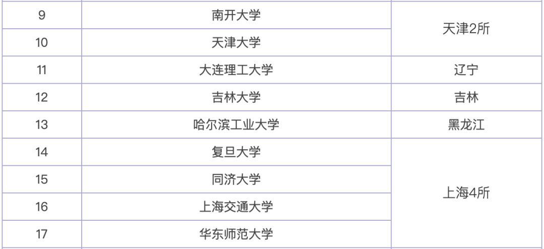 2023年澳门特马今晚开码,状况分析解析说明_高级款67.481