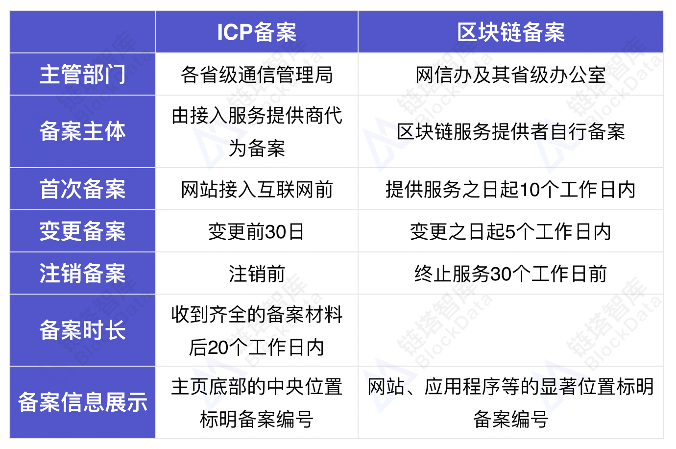 2024澳门六开奖结果,深度分析解释定义_专属版28.903