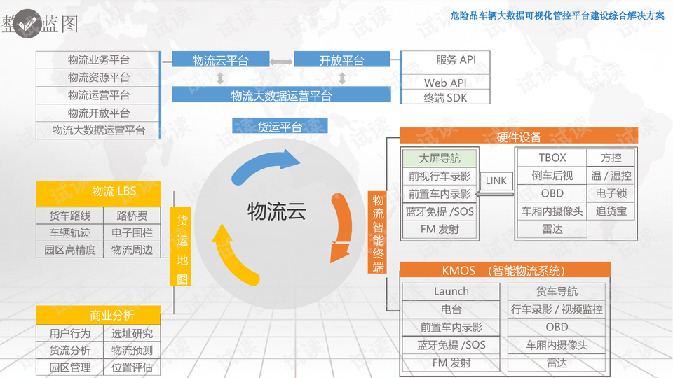 新奥免费精准资料大全,数据设计支持计划_Surface21.362