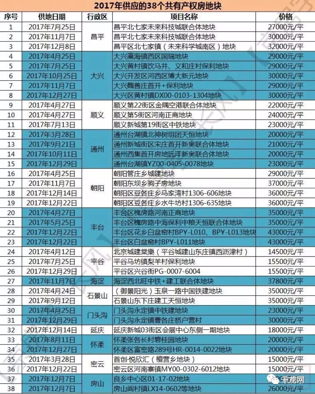 2024天天彩全年免费资料,深入执行方案设计_Harmony56.639