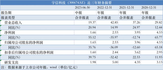 2024新奥资料免费49图片,精细化计划执行_精英款34.534