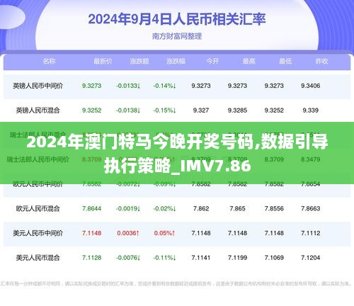 2024澳门特马今晚开什么,综合性计划定义评估_桌面版17.863