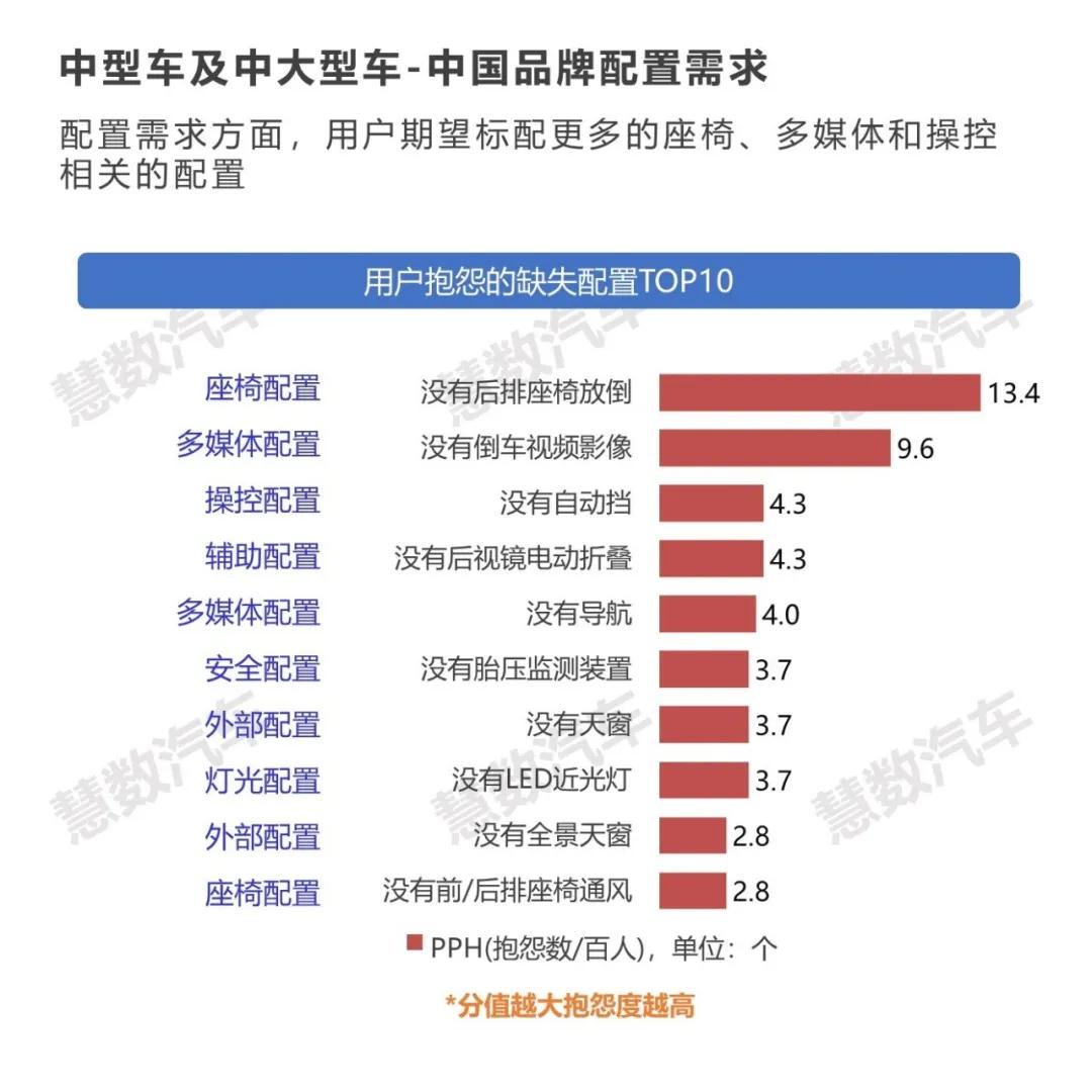 2024新澳门正版免费资料车,数据设计支持计划_XR10.121