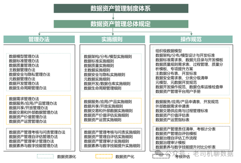 新奥免费精准资料大全,实地评估策略数据_界面版55.128