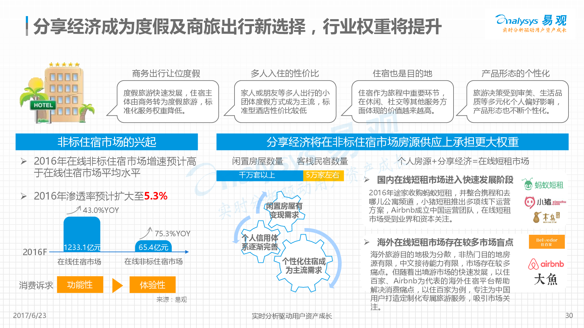 2024年正版资料免费大全最新版本亮点优势和亮点,实地分析数据设计_soft55.174