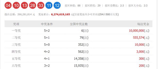 2024澳门今晚开奖号码香港记录,灵活性操作方案_Max79.31