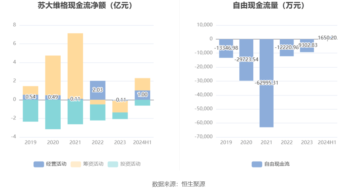 2024澳门六开奖结果出来,数据整合执行计划_3K88.181