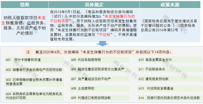 澳门一码一肖一恃一中240期,创造力策略实施推广_N版77.313