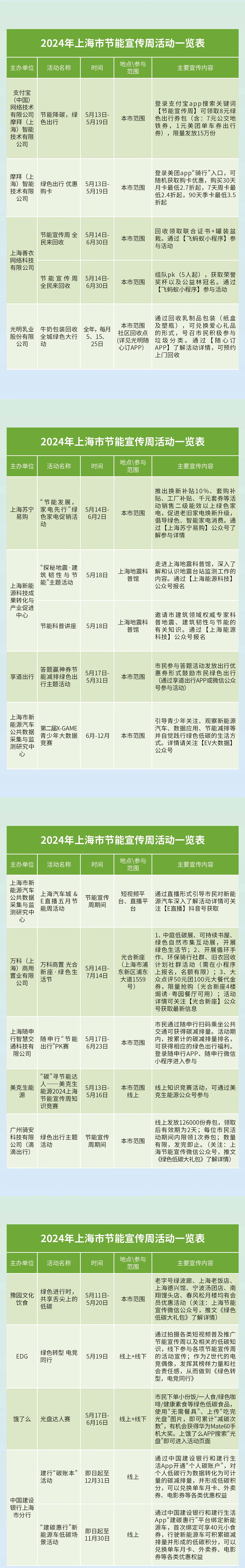 2024年新澳开奖结果,预测解读说明_tShop19.427