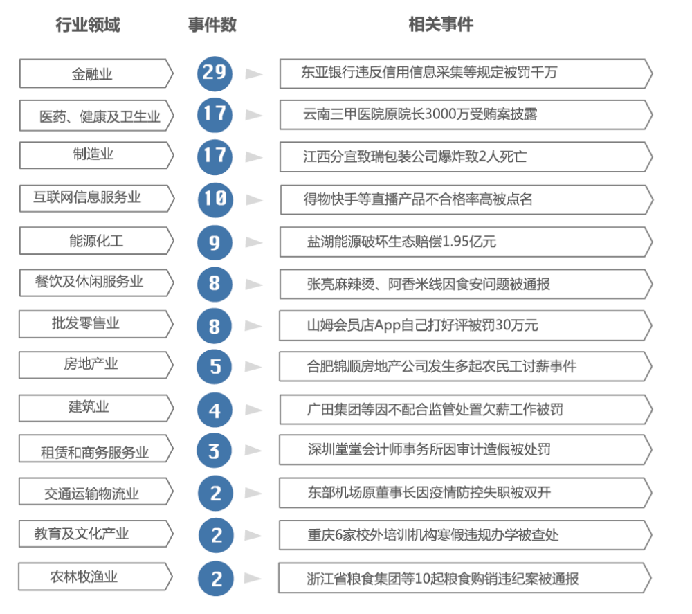 新澳门2024今晚开码公开,完善的执行机制分析_复刻款20.347