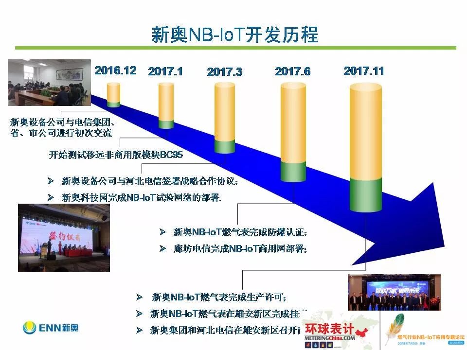 新奥今天开奖结果查询,结构化评估推进_Chromebook96.807