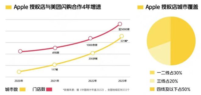 2024澳门特马今晚开奖亿彩网,统计数据解释定义_苹果款12.337