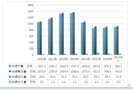 2024新澳免费资料图片,稳健性策略评估_交互版81.76