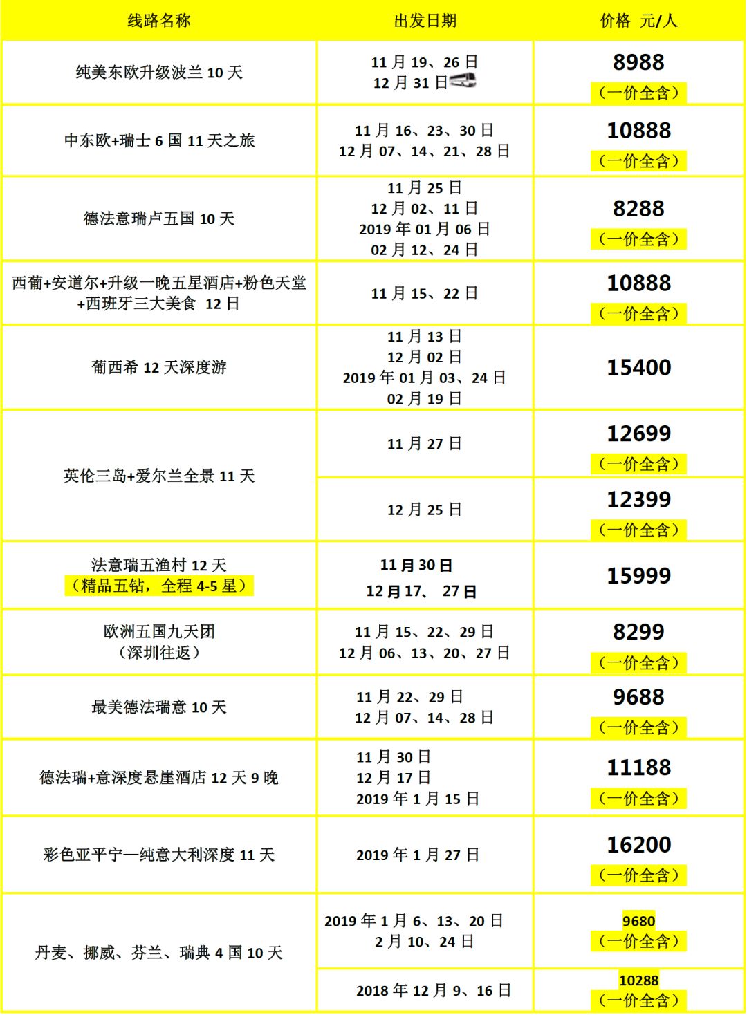 2024年新澳天天开彩最新资料,系统解答解释落实_专属版55.18