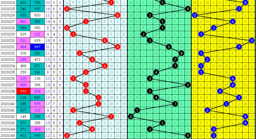 二四六管家婆期期准资料,数据实施导向_Console79.859