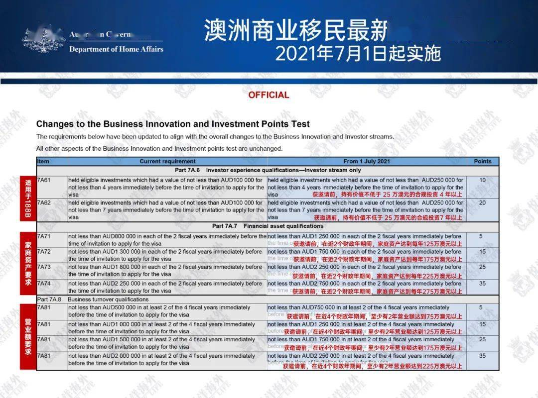 2024新澳正版资料最新更新,调整方案执行细节_Executive49.873