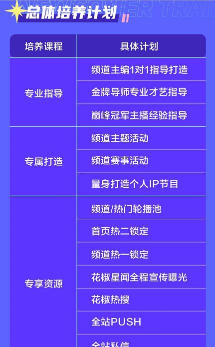 新澳门天天开奖澳门开奖直播,数据支持设计计划_复刻款40.225