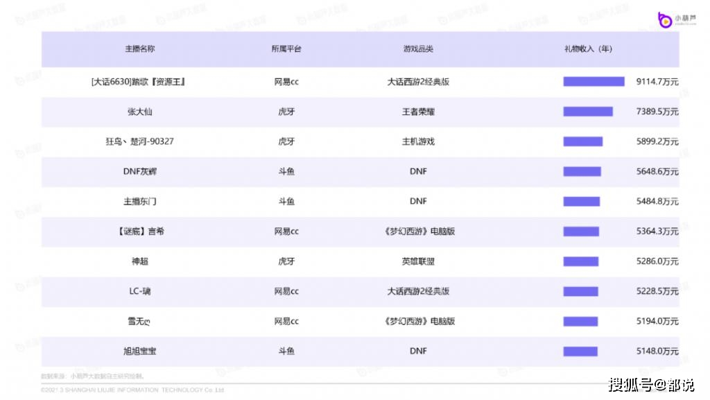 澳门六开奖结果2024开奖记录今晚直播,全面实施数据策略_UHD版11.380