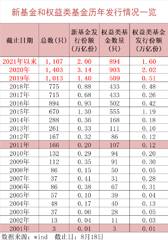 香港码2024开码历史记录,稳健性策略评估_进阶款44.369