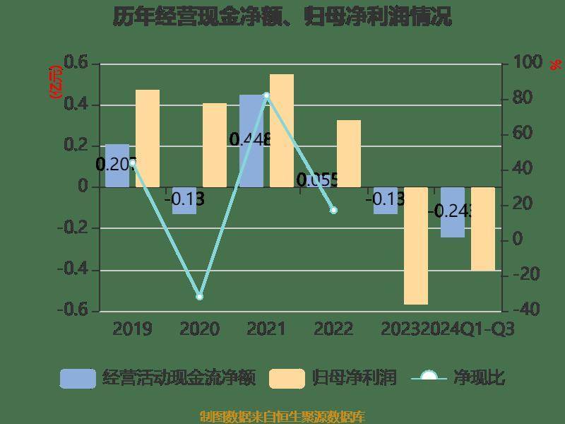 新澳门2024年资料大全管家婆,实地数据验证计划_mShop36.174