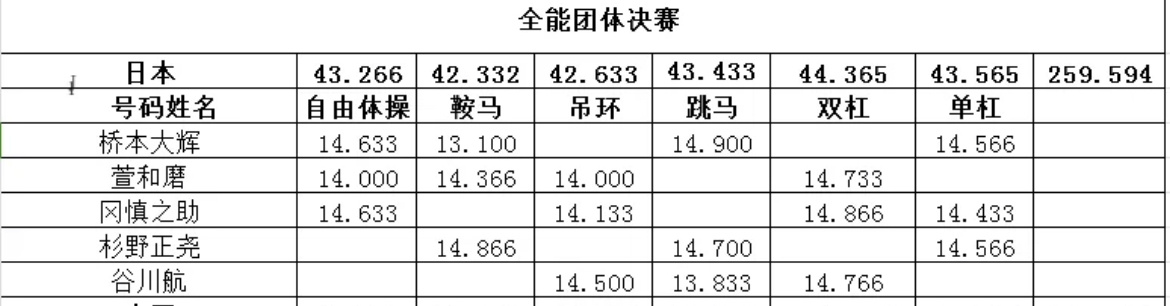 澳门管家婆一肖一码一中一开,实地数据分析方案_尊贵款95.491