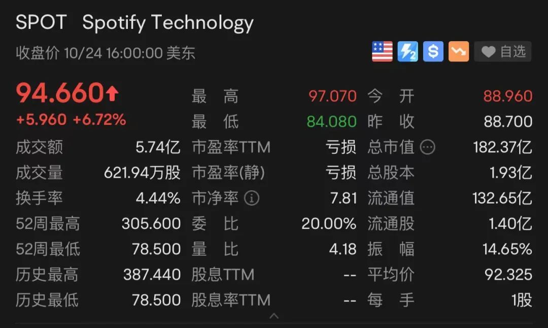 新澳今晚开奖结果查询,快捷问题计划设计_8DM72.182