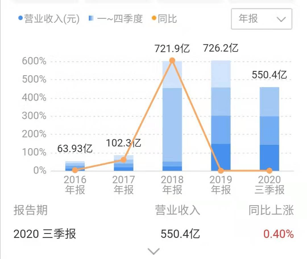 500tkcc新奥门中特钢49049,全面分析解释定义_苹果版89.971