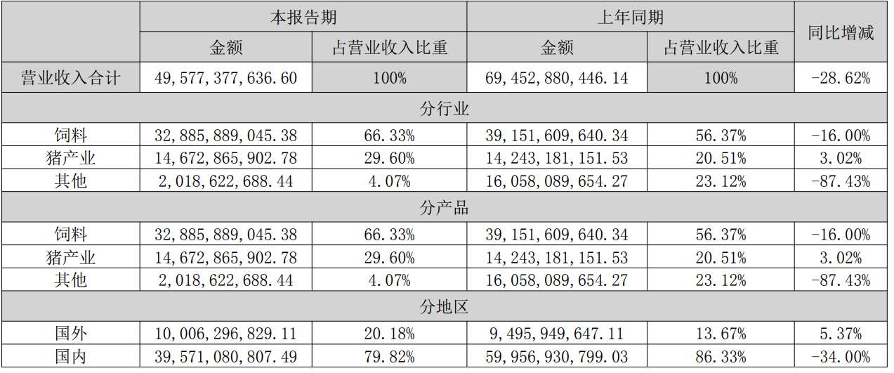 2024年12月2日 第67页