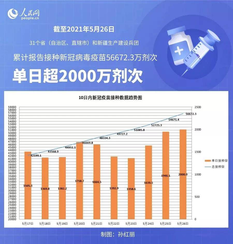 新澳门330期开奖结果,数据分析引导决策_挑战款12.46