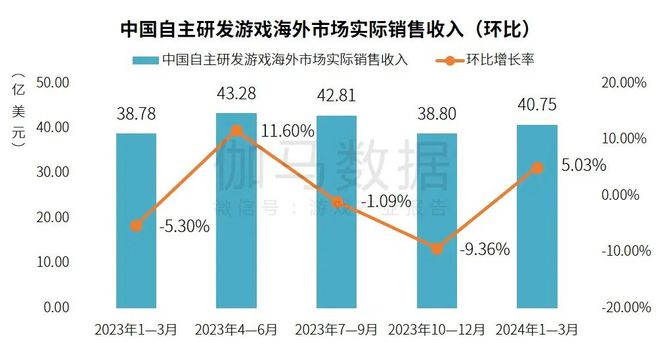 澳门特马今期开奖结果2024年记录,实地考察数据分析_T94.736