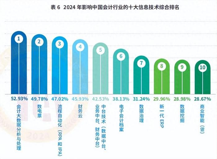 2024年资料免费大全,时代解析说明_专业版70.984