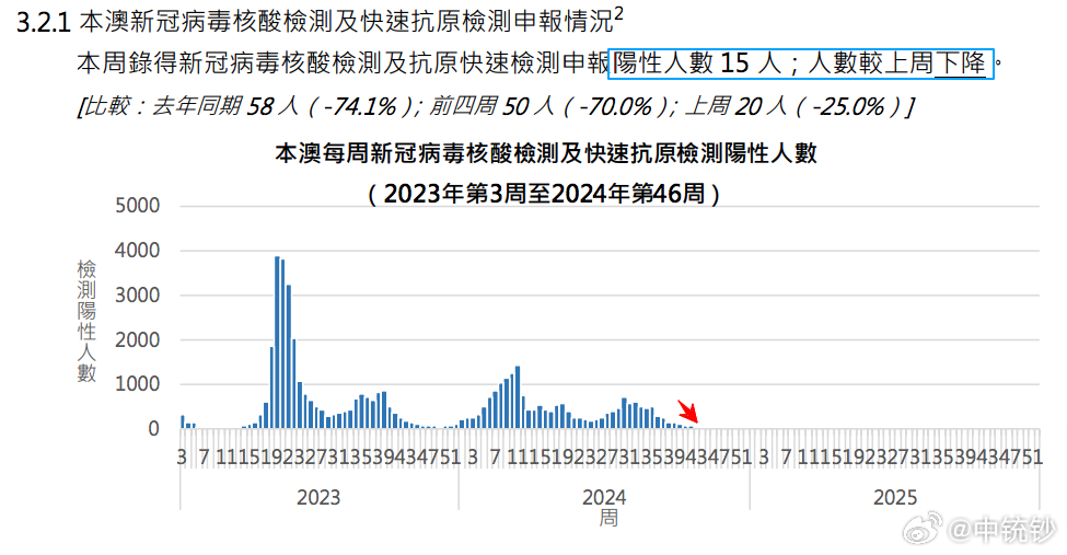 2024澳门六今晚开奖,实地策略评估数据_策略版44.886