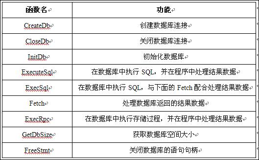 新澳门2024历史开奖记录查询表,高效说明解析_LE版48.350