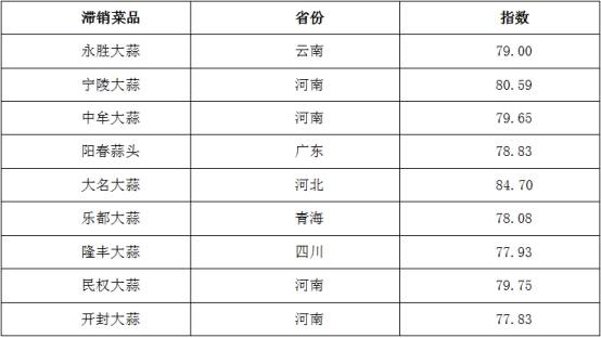 澳门一肖一码100%精准,深度研究解释定义_iPad55.659