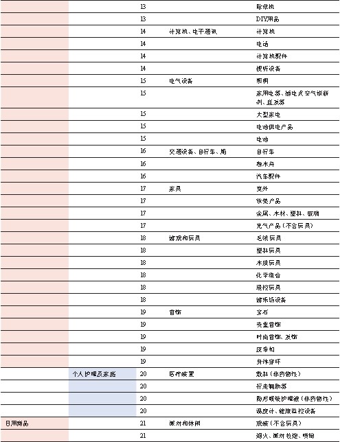 澳门六开奖结果2023开奖记录,实地验证方案_iShop94.262