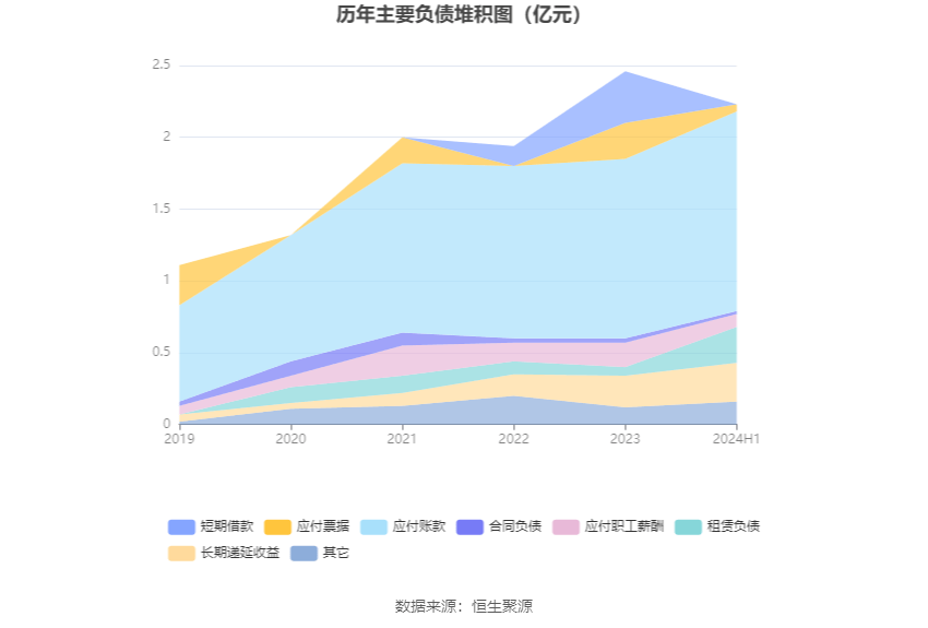 2024澳门特马今晚开什么码,实地验证数据分析_yShop44.684