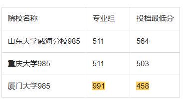 2024年黄大仙三肖三码,可靠数据解释定义_XP36.458