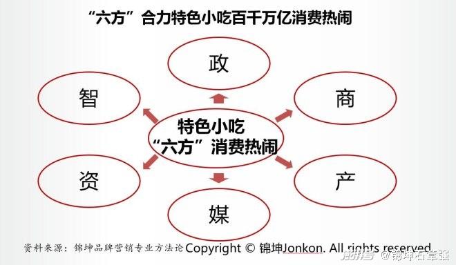 三肖必中特三肖必中,安全性方案设计_X版17.385