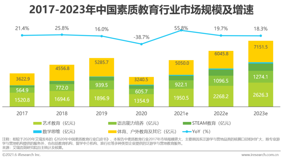 2024溪门正版资料免费大全,数据导向设计方案_Advanced91.782