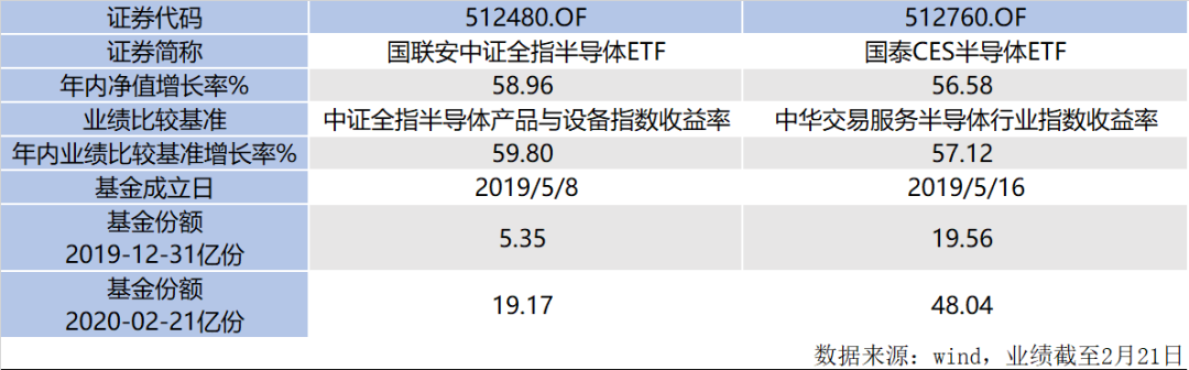 香港期期准资料大全,数据解析导向策略_Prestige60.20