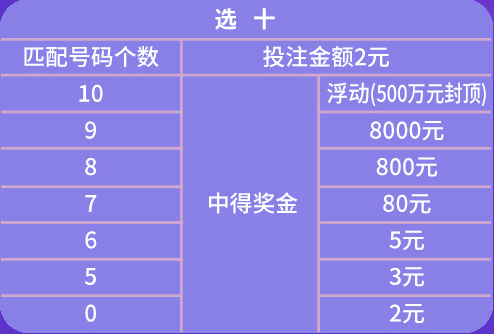 2024年新奥门天天开彩,精准解答解释定义_XR43.472