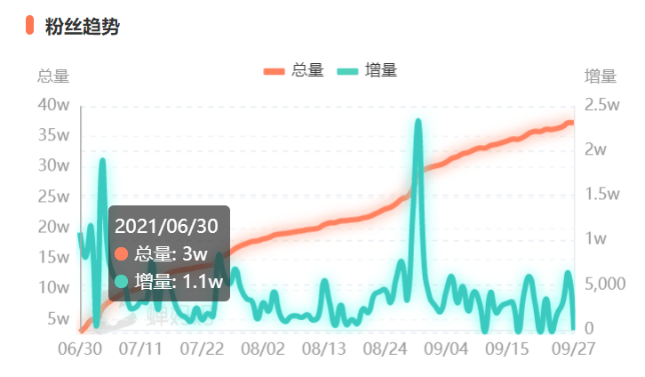 澳门一码一肖一特一中直播结果,高速响应方案规划_Essential58.960