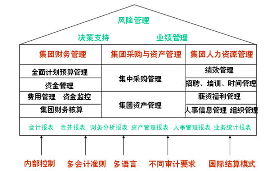 澳门一肖一特100精准免费,适用解析计划方案_Superior15.758