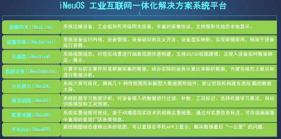 新澳精选资料免费提供,科学化方案实施探讨_PalmOS34.153